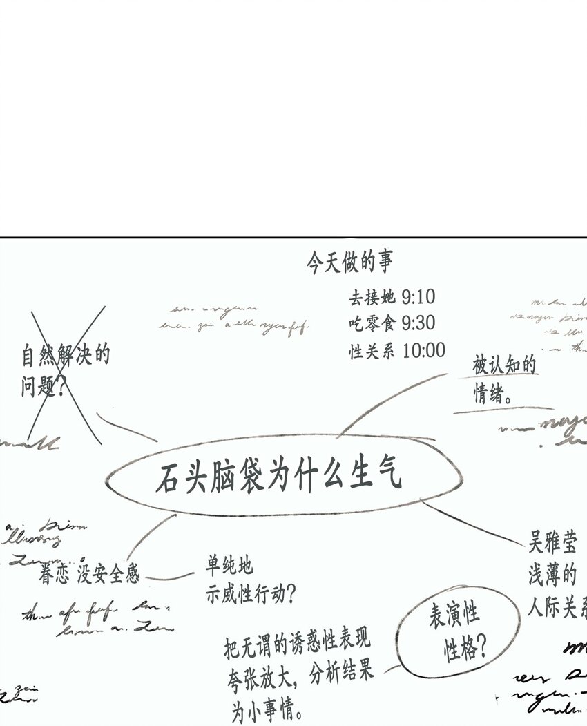 《素拉与海娜》番外 坚持不下去 第33页