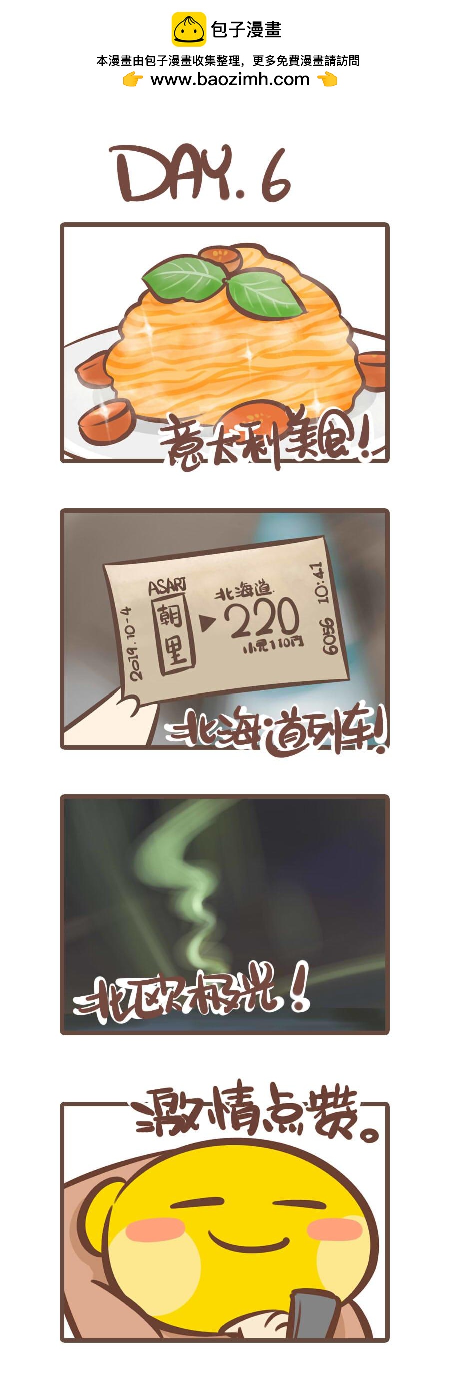 《侬脑子进菇了》我才不信我7天都可以宅在家里！ 第7页
