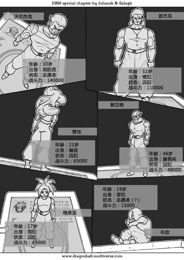 《龙珠超次元乱战》第43话 第4页