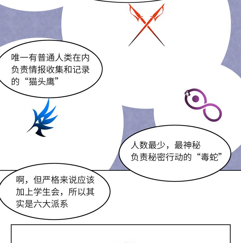 《女巫的提线》第40话 学院派系 第35页