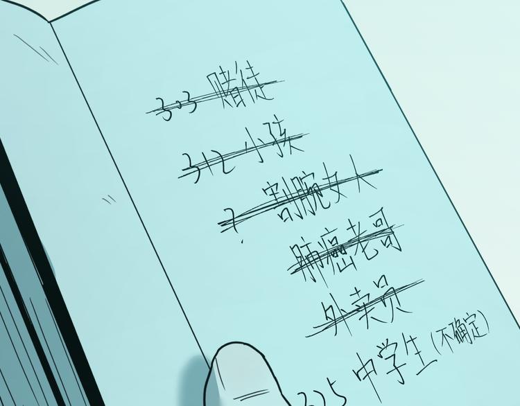 《忘忧旅店》第38话 寻找小孩的家伙！ 第43页