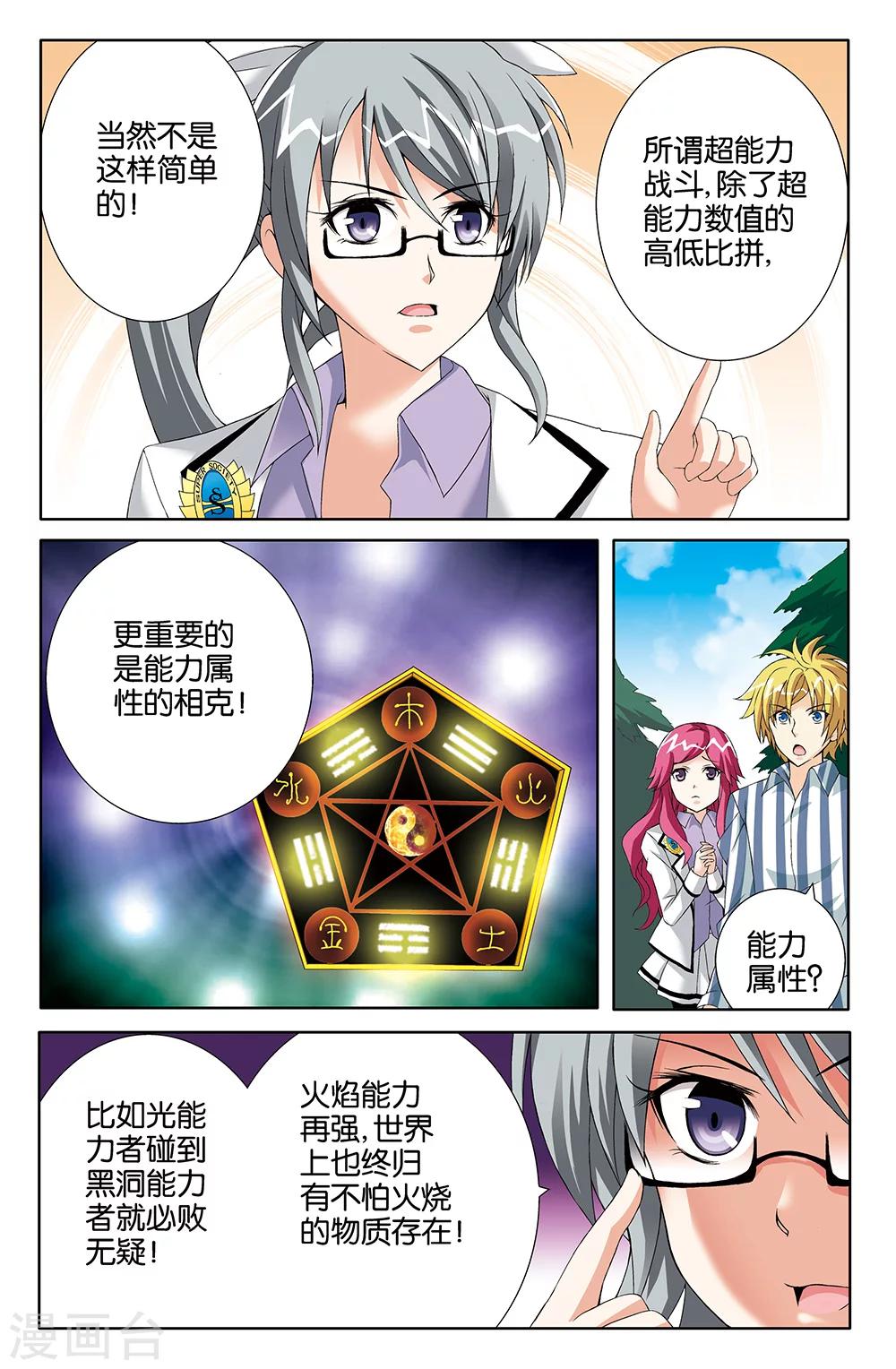 《super少女》第77话 第7页