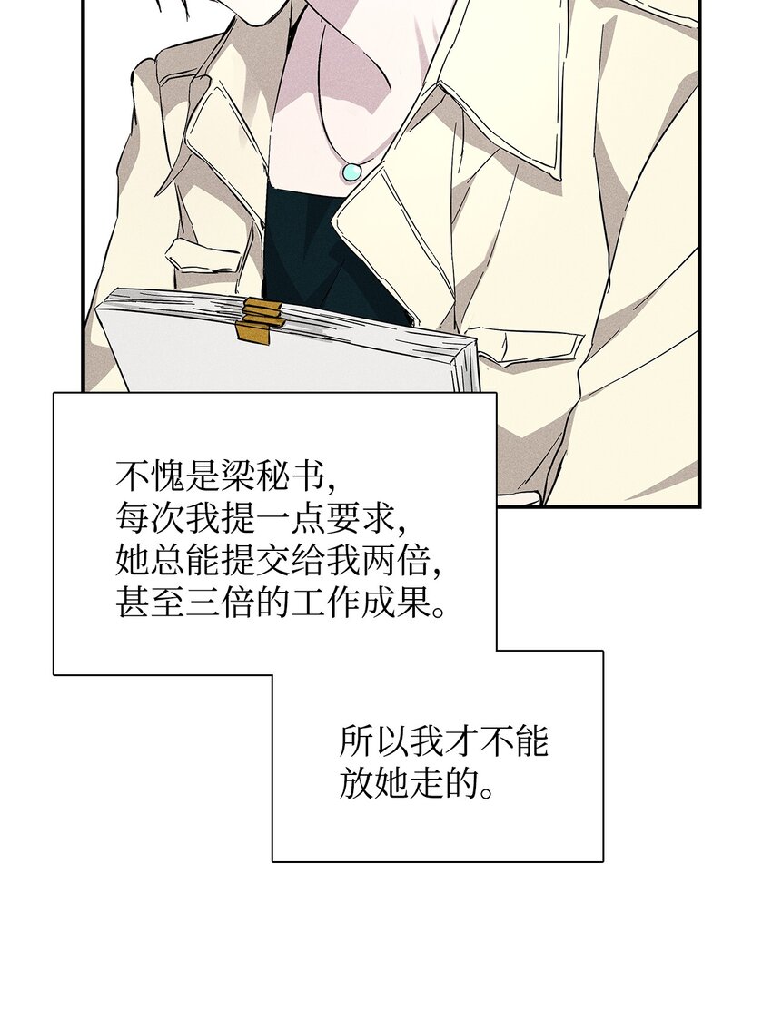 《无法停止自恋的他，开始恋爱！》24 辞职 第7页