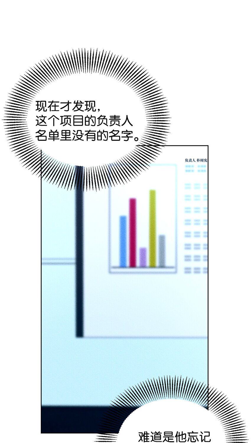 《无法停止自恋的他，开始恋爱！》35 真相 第28页