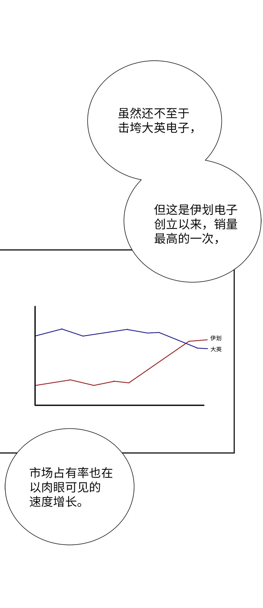 《无法停止自恋的他，开始恋爱！》56 不和解 第17页