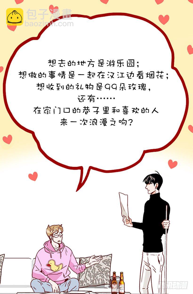 《金秘书怎么突然这样》调查问卷 第22页