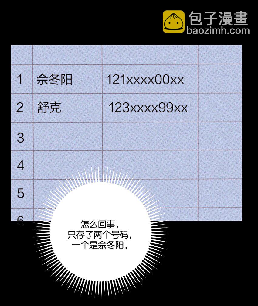 《不要吃掉我的小饼干》029 强制休息 第39页
