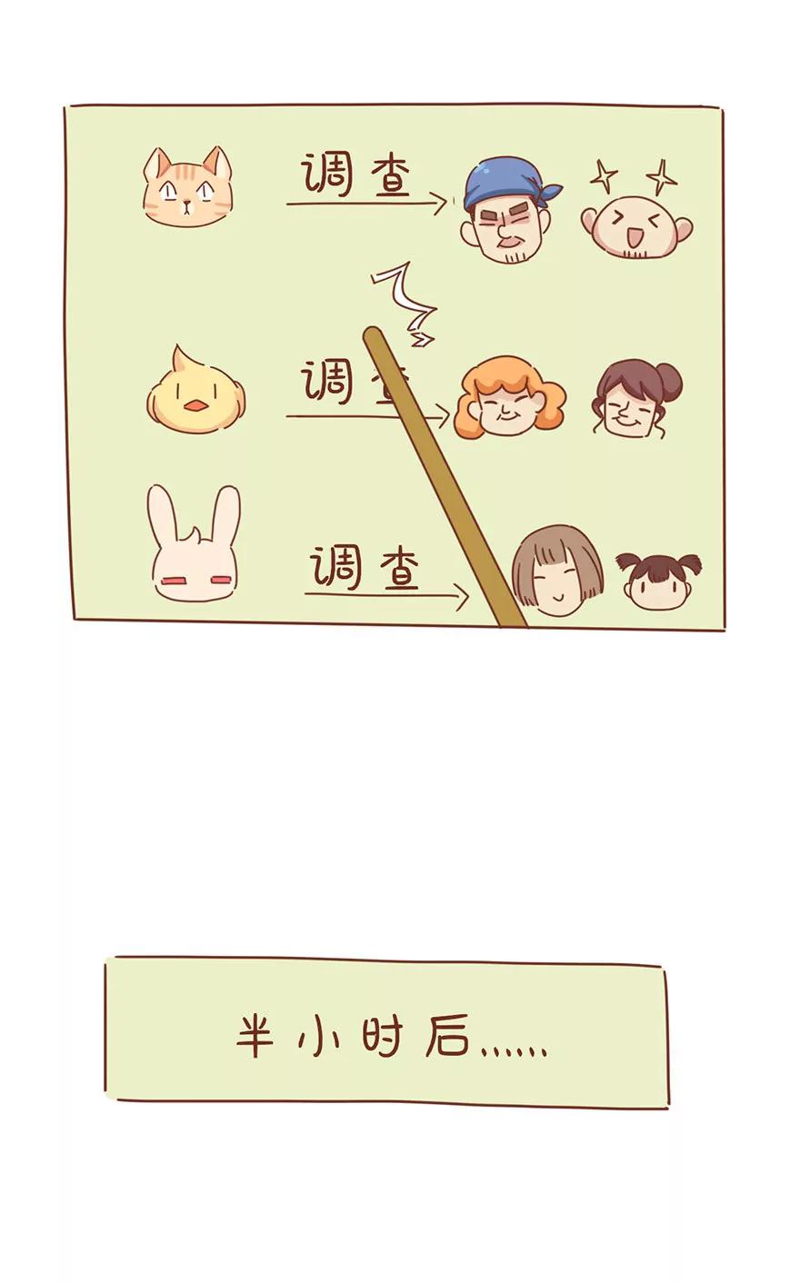 《米米和呆毛兔》春节 第7页