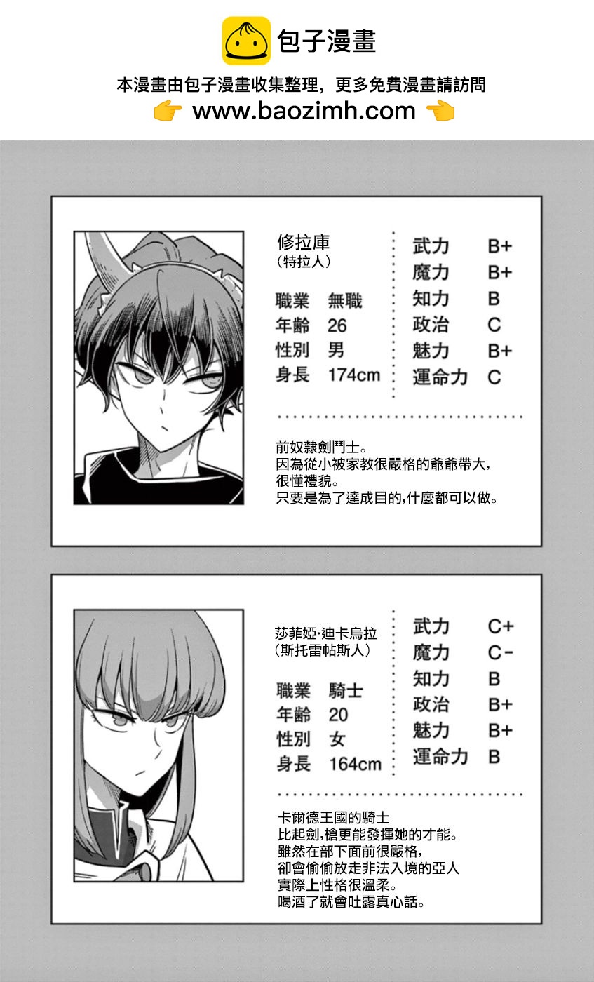 《异剑战记V?lundio》第02卷附录 第2页