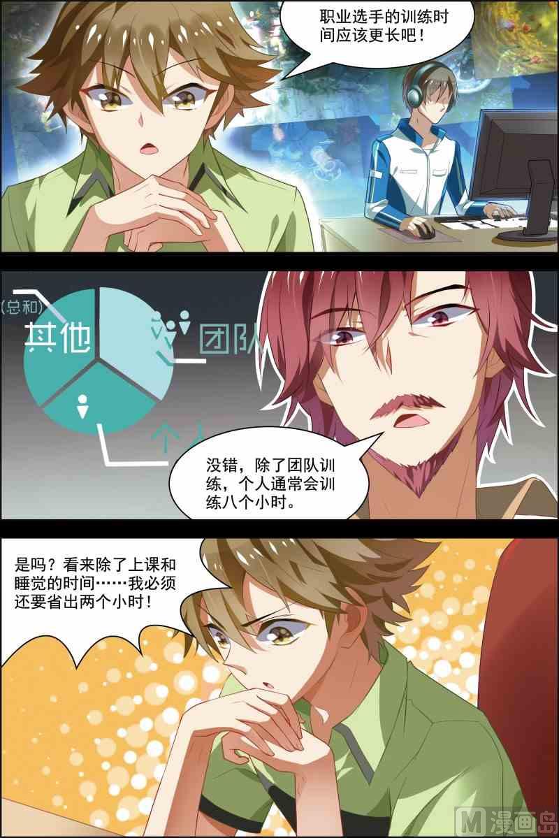 《dota2之电竞之王》第十六话 校队集合 2 第1页