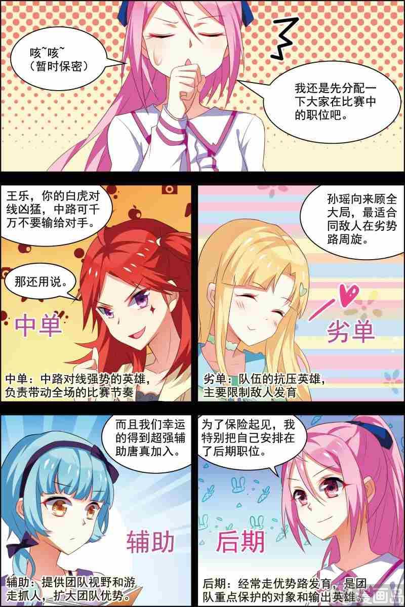 《dota2之电竞之王》第十七话 破坏剧本 1 第6页