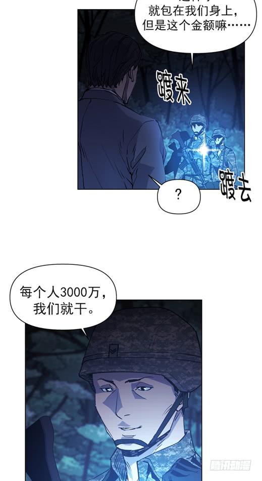 《灾难代号零》两千万到手 第11页