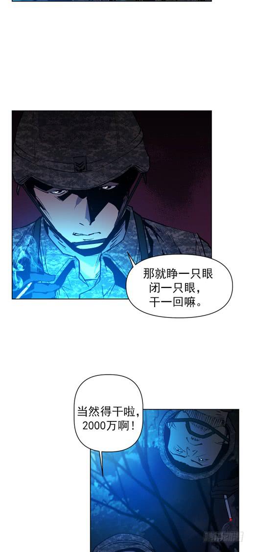 《灾难代号零》两千万到手 第8页