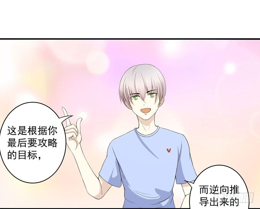 《绝望小姐攻略录》007攻略目标是正太？！ 第8页