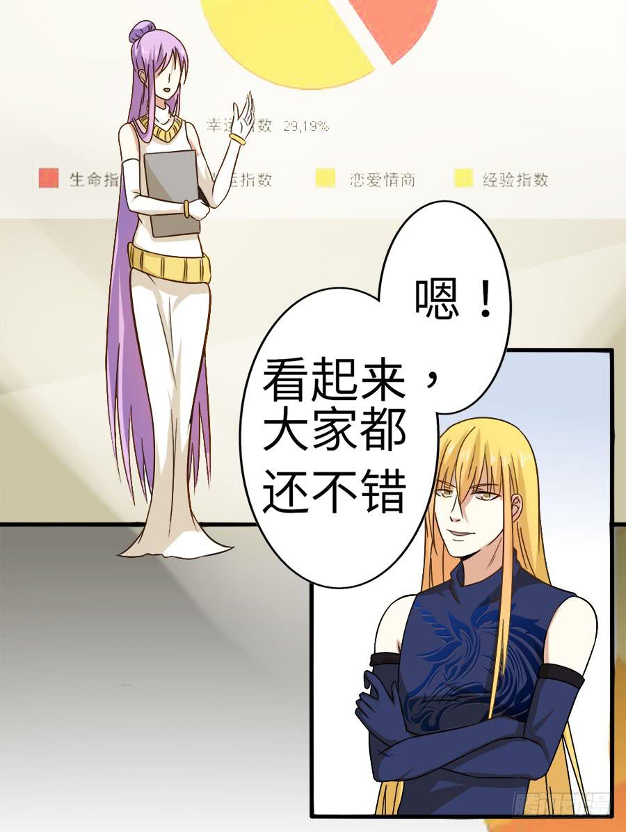 《绝望小姐攻略录》016大天使降临！ 第17页