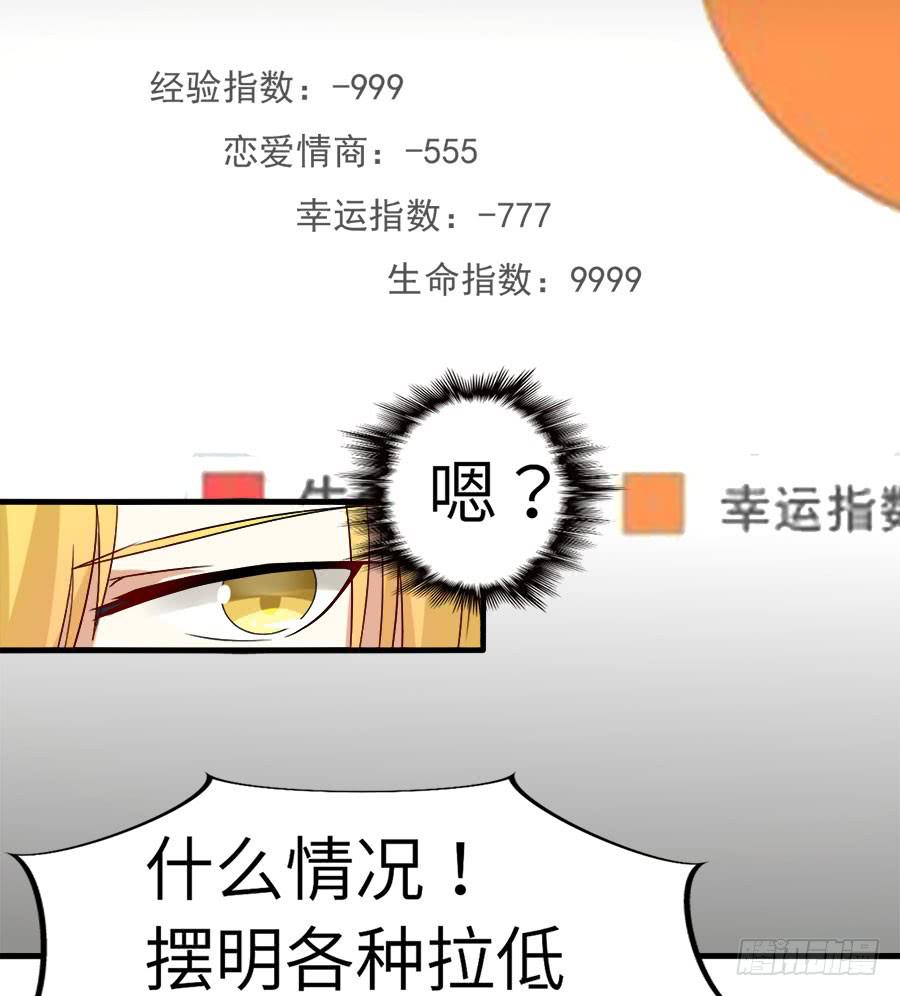 《绝望小姐攻略录》016大天使降临！ 第18页