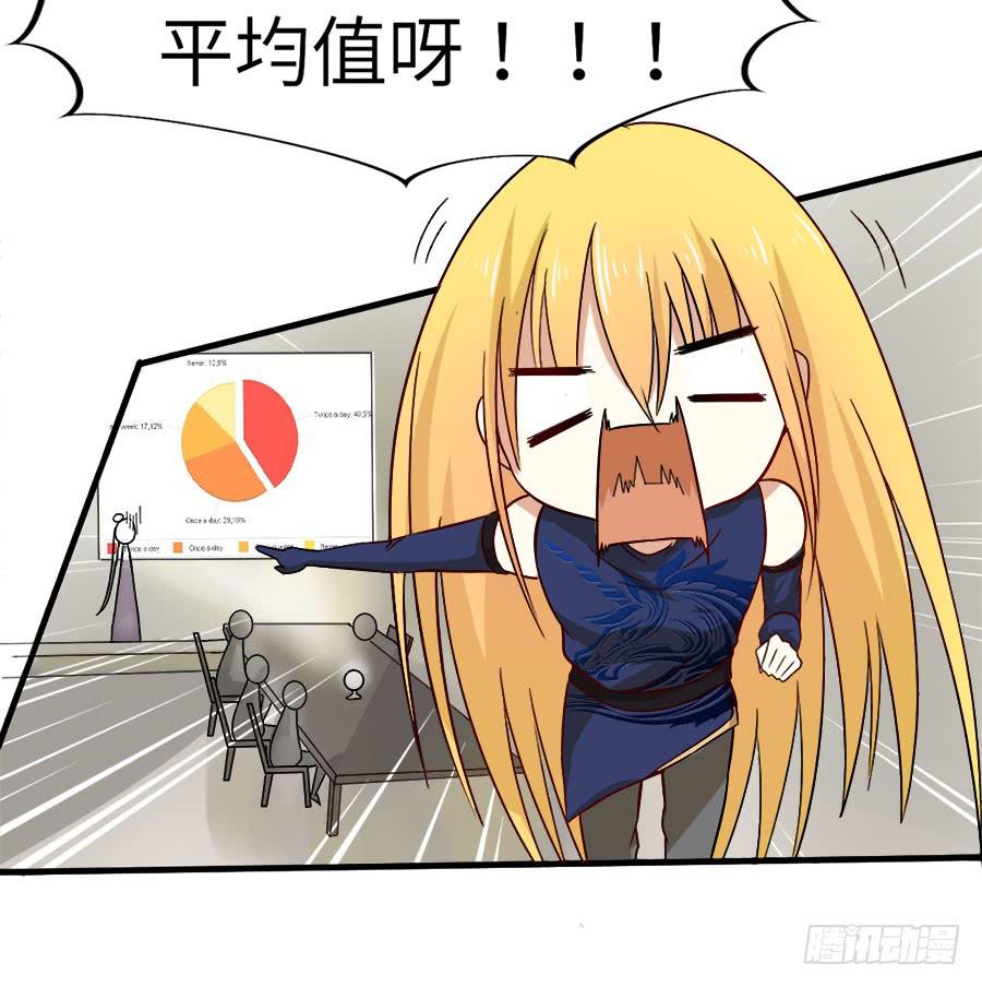 《绝望小姐攻略录》016大天使降临！ 第19页