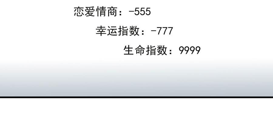 《绝望小姐攻略录》016大天使降临！ 第24页