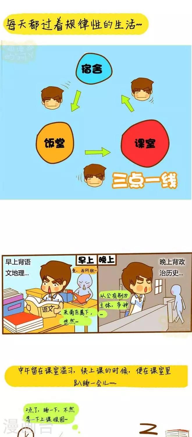 《上学时那点小事》第5话忆高考 第3页