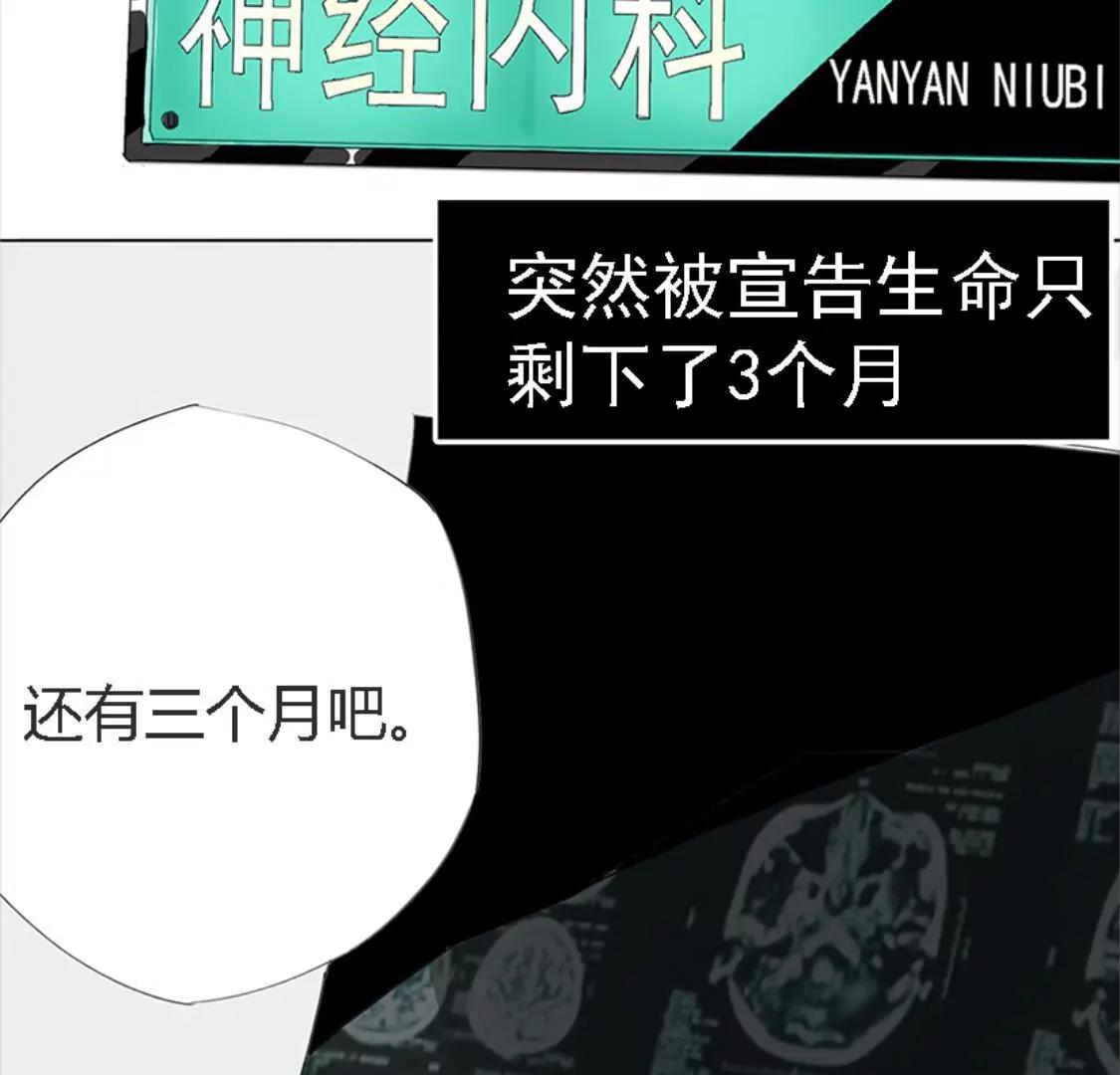 《指尖所及，心之所往》序章-人生倒计时 第6页