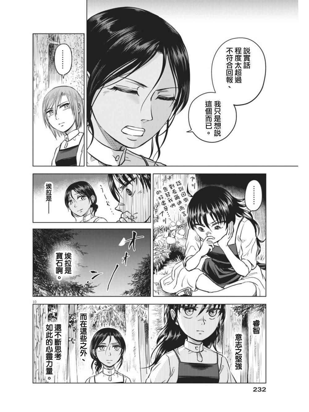 《在地狱边缘呐喊》第7话 第10页