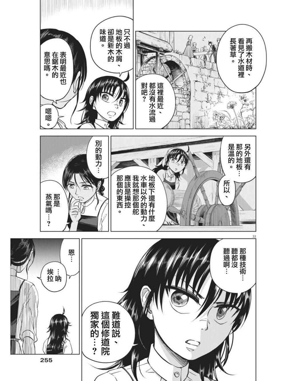 《在地狱边缘呐喊》第7话 第32页