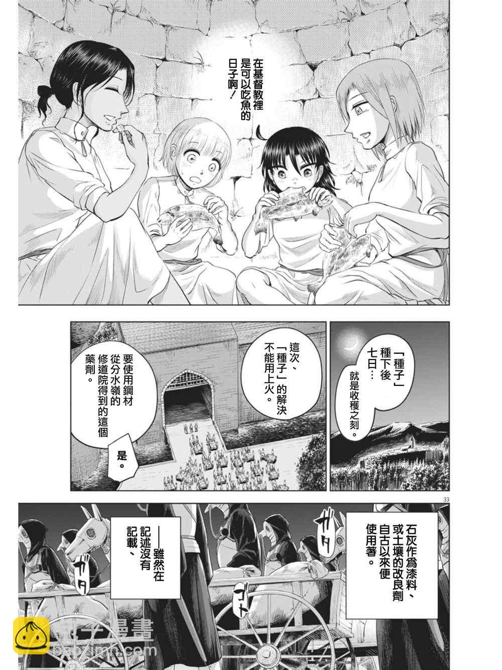 《在地狱边缘呐喊》第8话 第33页