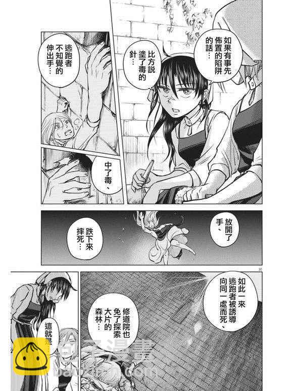 《在地狱边缘呐喊》第6话 第29页
