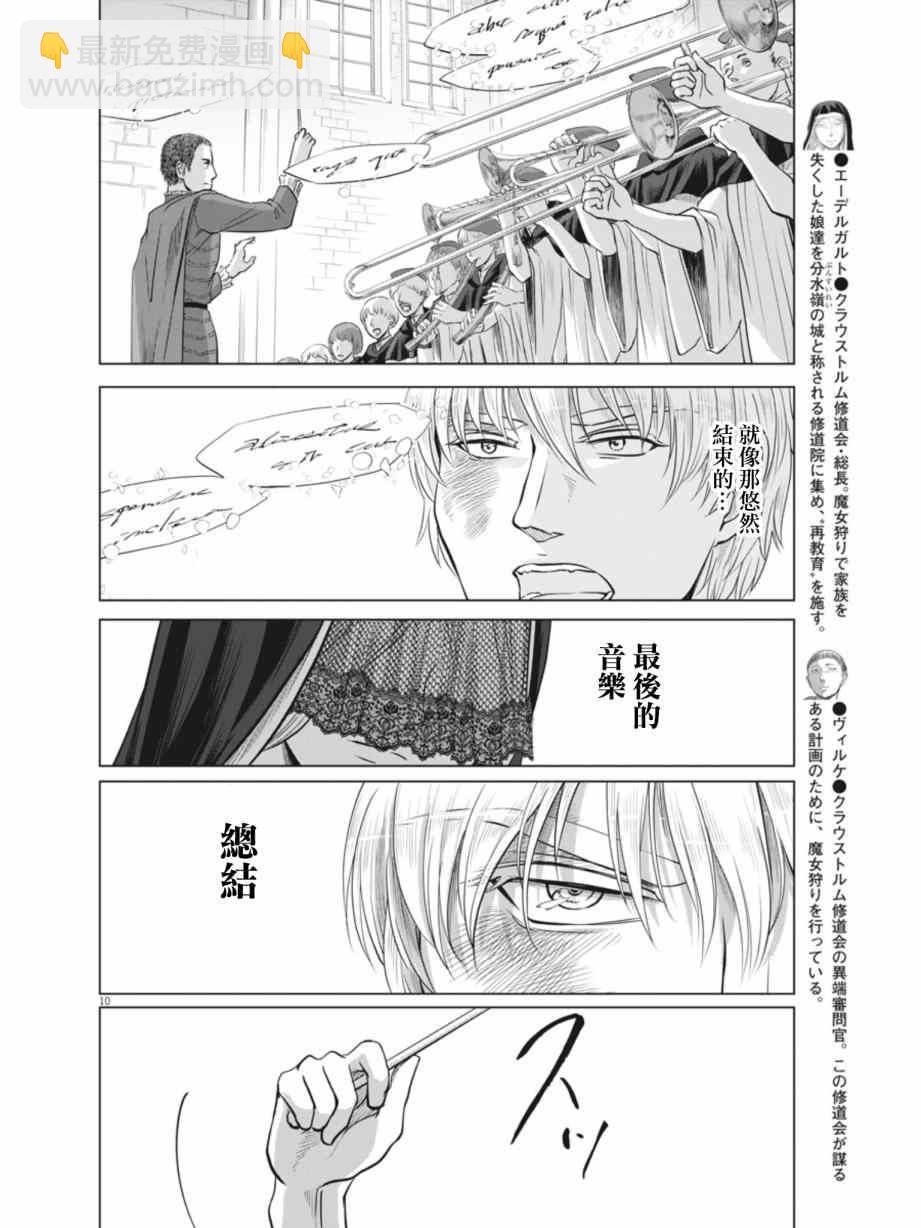 《在地狱边缘呐喊》第10话 第9页