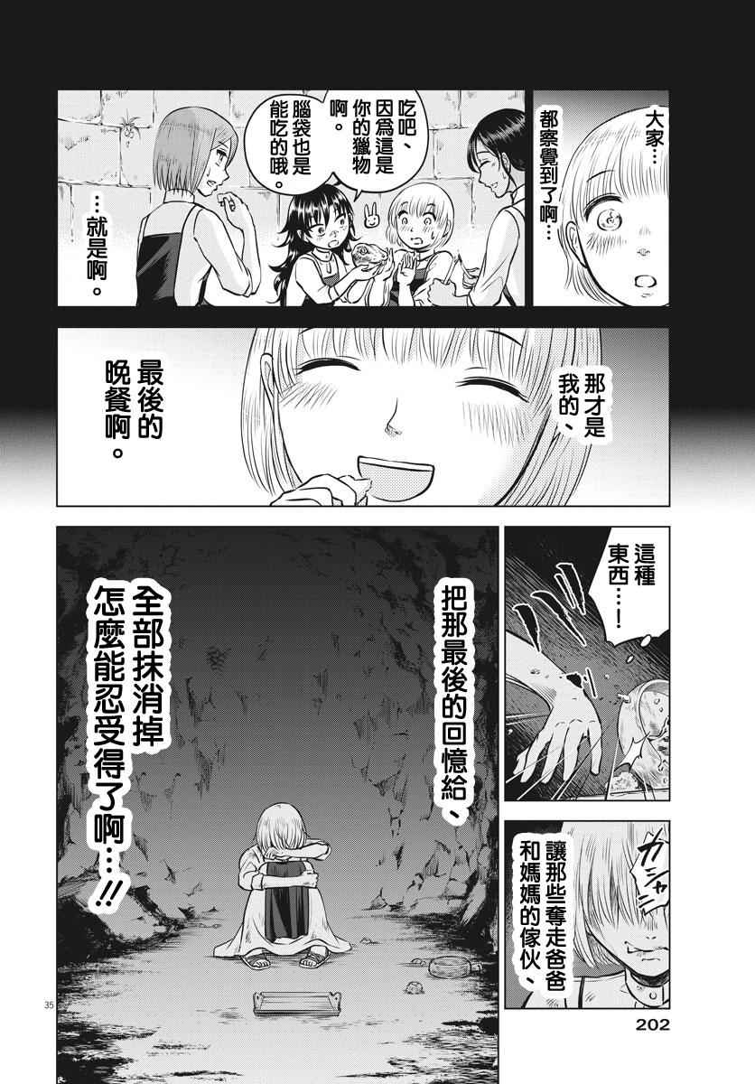 《在地狱边缘呐喊》第12话 第35页