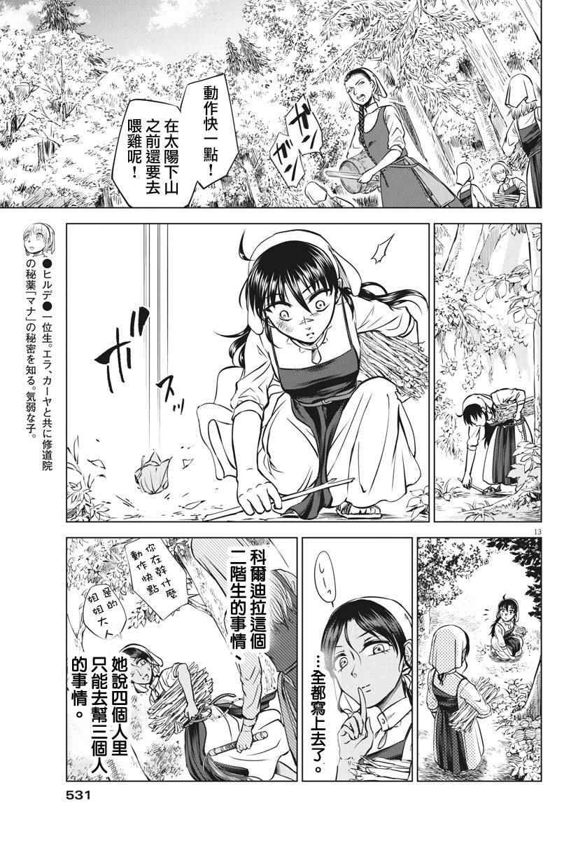 《在地狱边缘呐喊》第14话 第11页