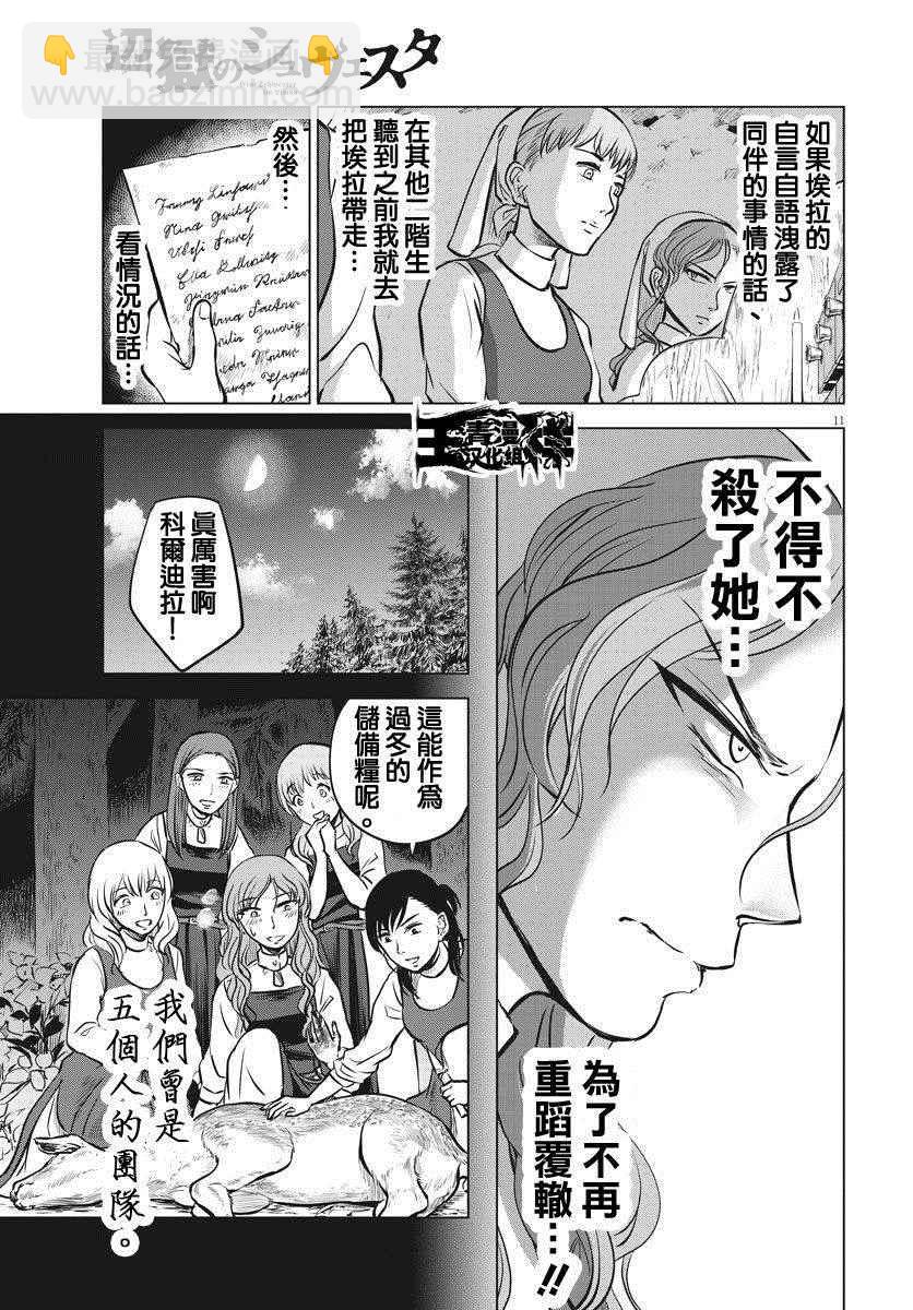 《在地狱边缘呐喊》第13话 第11页