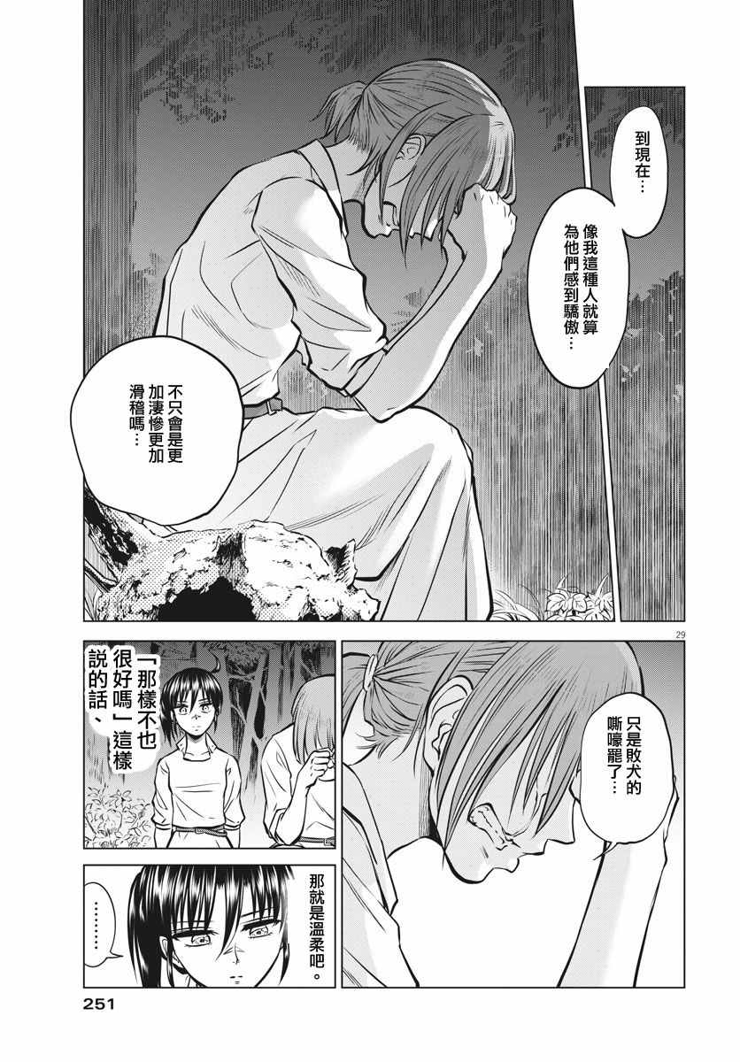 《在地狱边缘呐喊》第19话 第29页