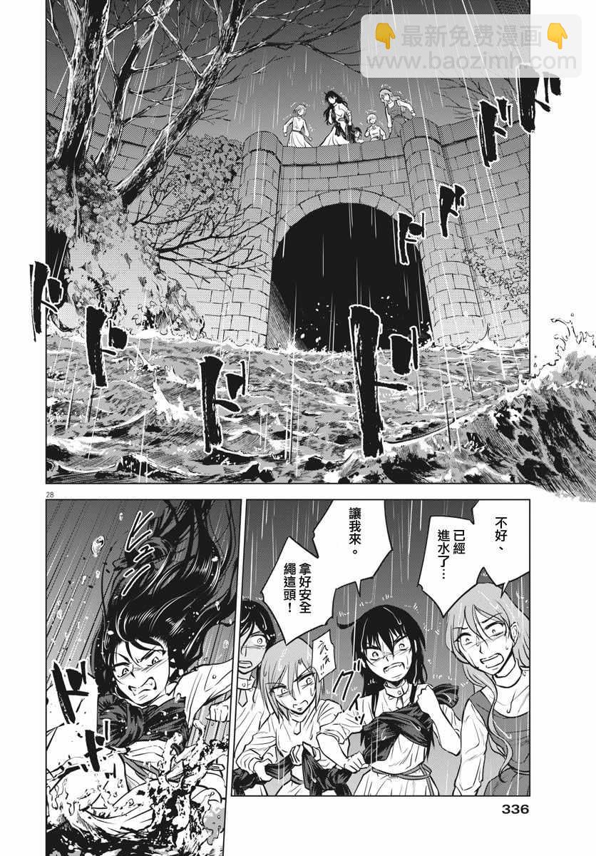 《在地狱边缘呐喊》第20话 第28页
