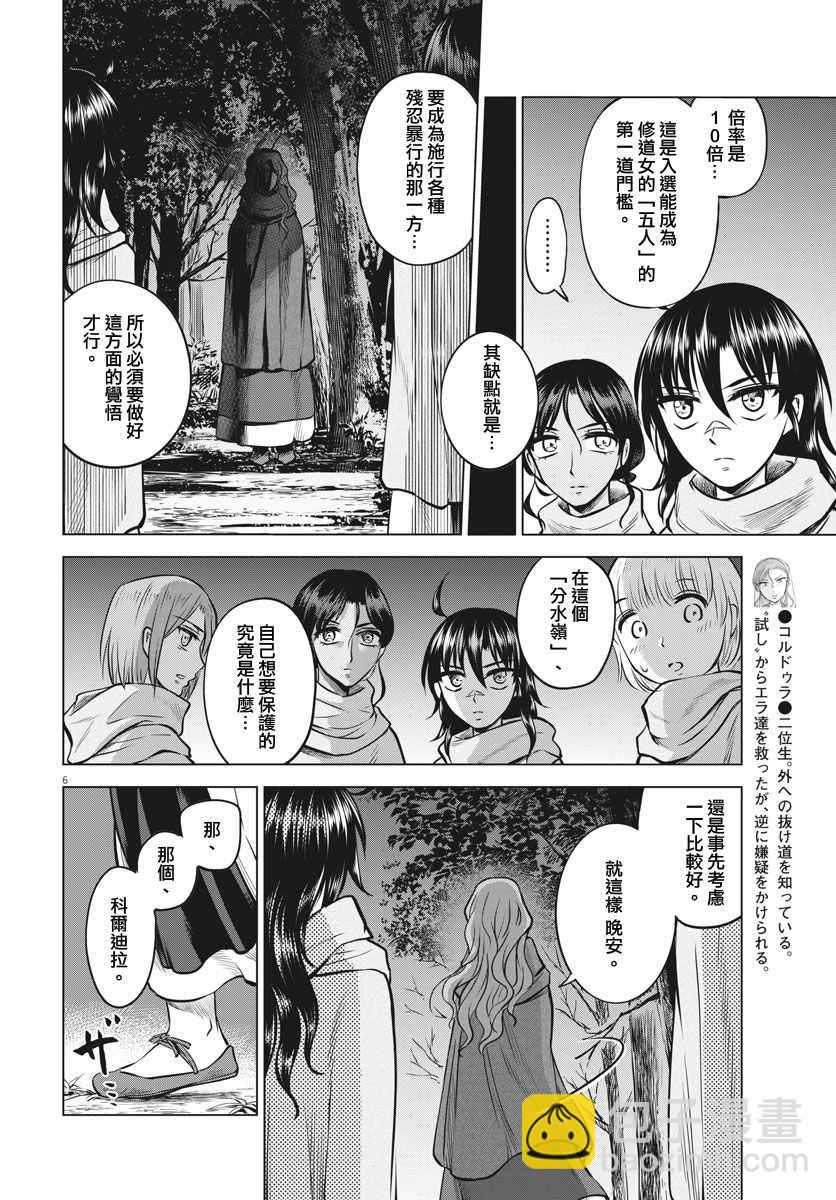 《在地狱边缘呐喊》第20话 第6页