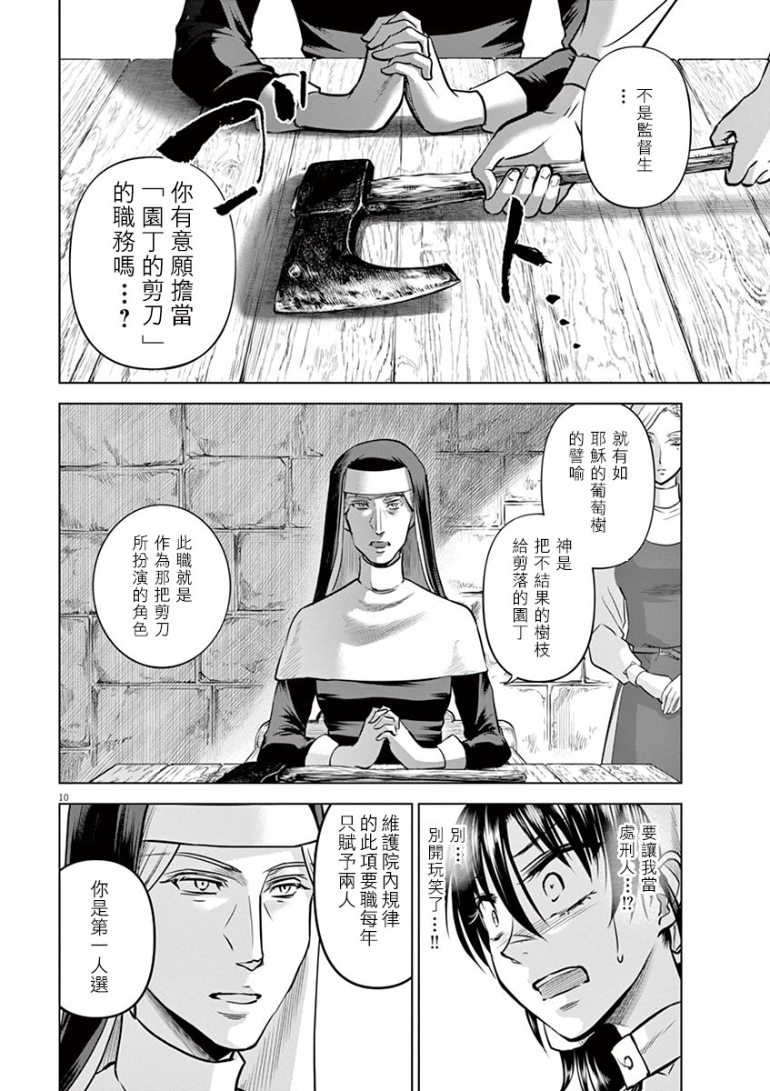 《在地狱边缘呐喊》第21话 第10页