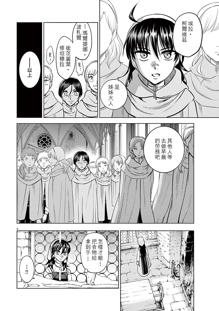 《在地狱边缘呐喊》第21话 第8页