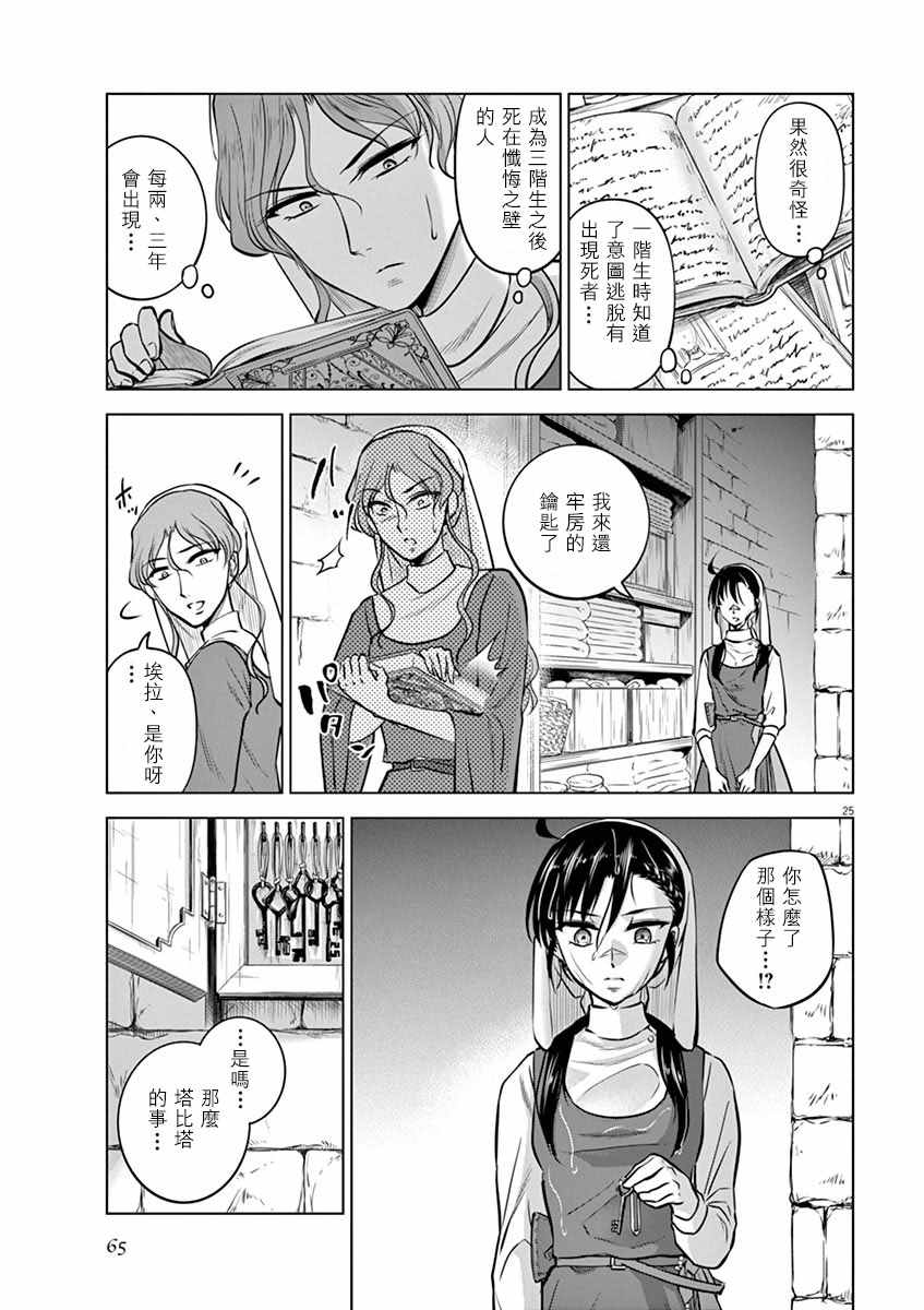 《在地狱边缘呐喊》第22话 第25页