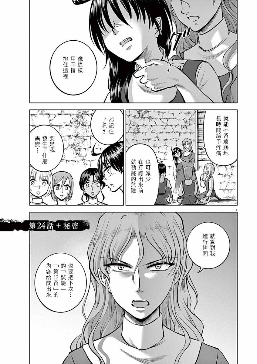 《在地狱边缘呐喊》第24话 第1页