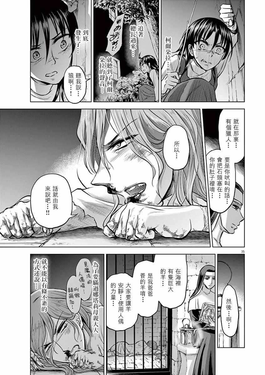 《在地狱边缘呐喊》第24话 第35页