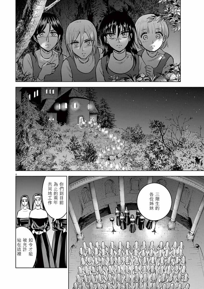 《在地狱边缘呐喊》第24话 第8页