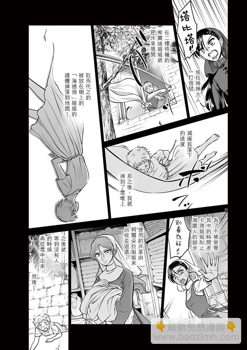 《在地狱边缘呐喊》第23话 第25页