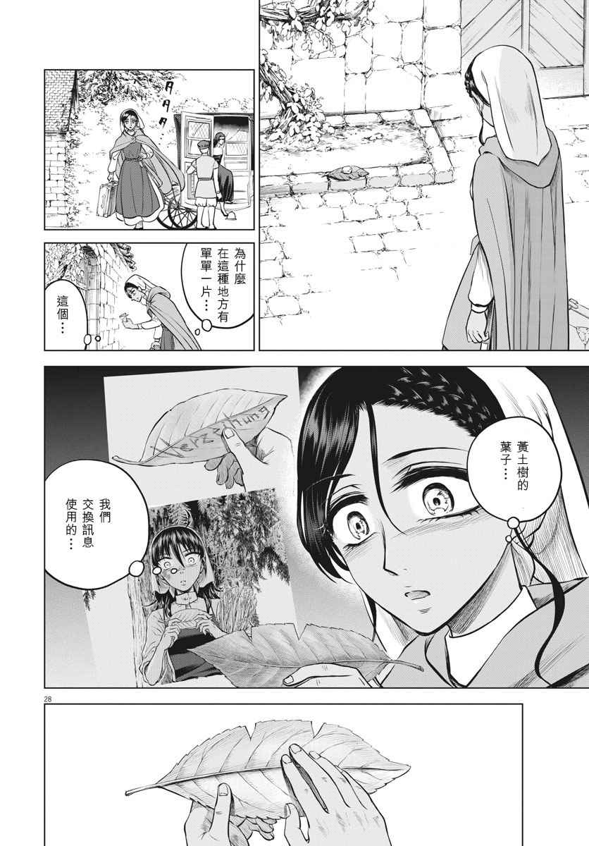 《在地狱边缘呐喊》第27话 第29页