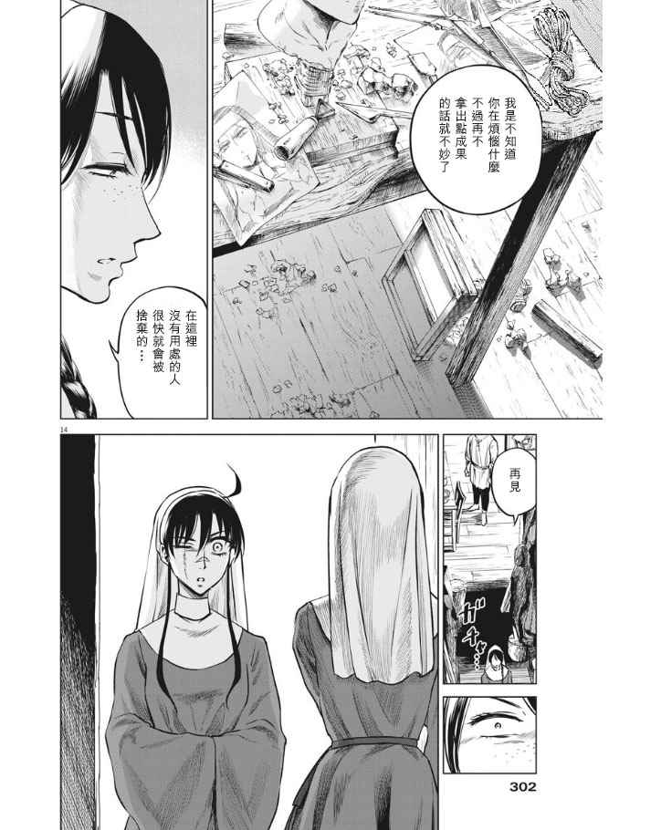 《在地狱边缘呐喊》第28话 第14页