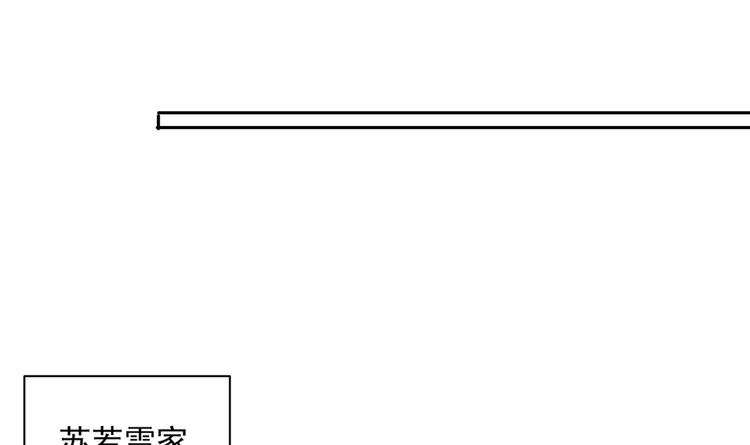《豪门娇妻少帅太霸道》第15话 一出好戏 第36页