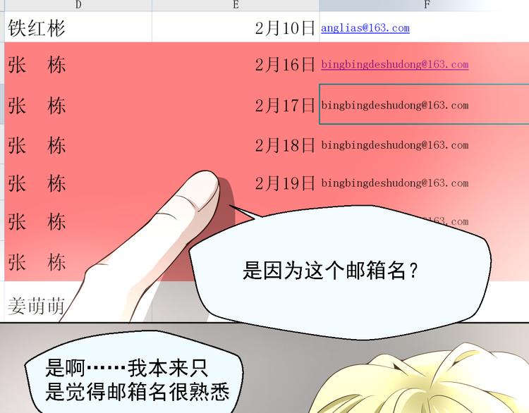 《第一男主角》第19话 以为他是女的 第26页