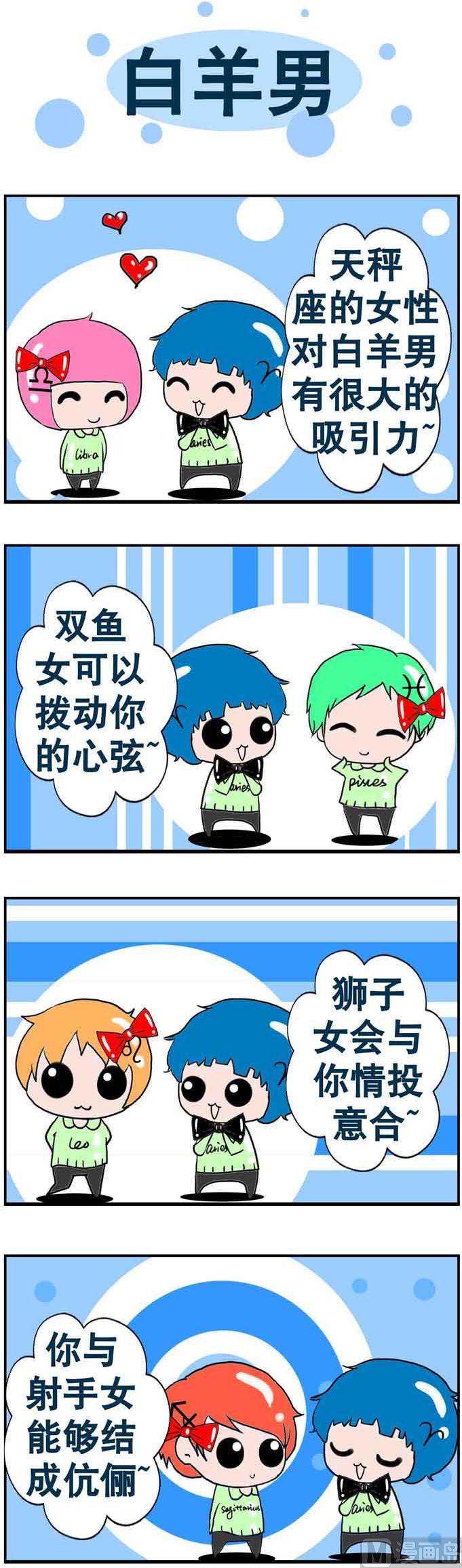 《十二星座》61 第1页