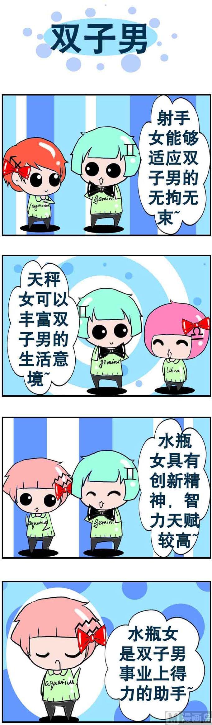《十二星座》65 第1页