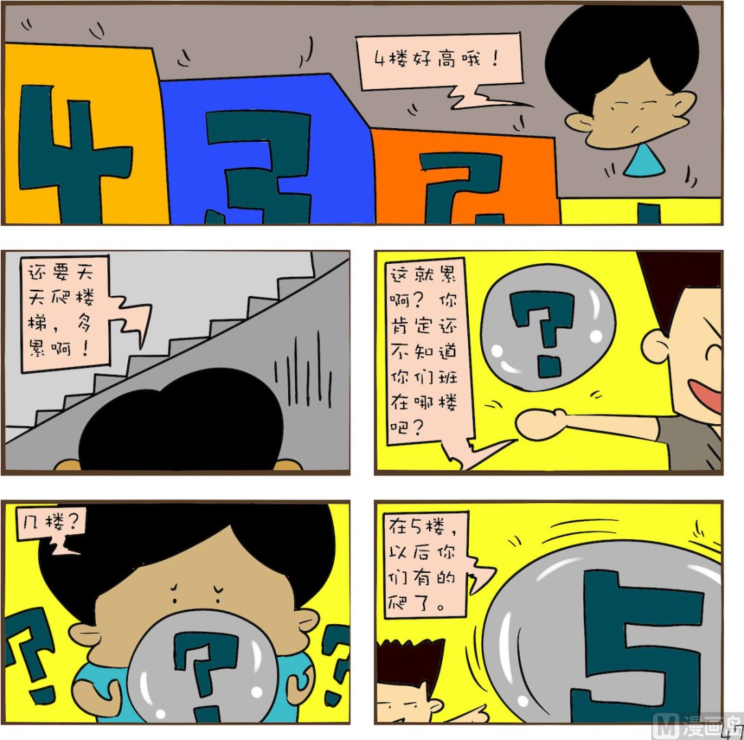 《笑傲校园1》第047话 第1页