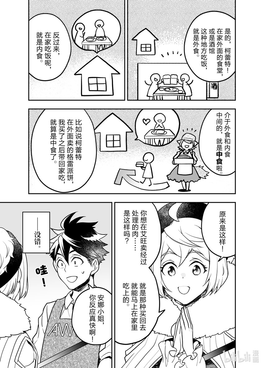 《艾旺梦乐城异世界店，今日盛大开业！ THE COMIC》8 我从中学开始就负责做晚饭了！让你们看看我的厉害！ 第15页